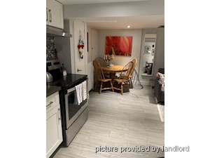2 Bedroom apartment for rent in TORONTO