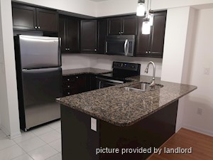 1 Bedroom apartment for rent in BRAMPTON