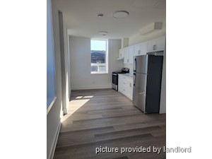 1 Bedroom apartment for rent in WELLAND