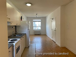 1 Bedroom apartment for rent in TORONTO