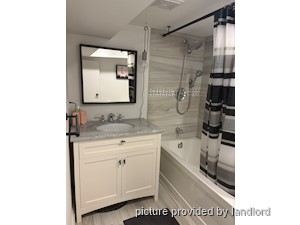 1 Bedroom apartment for rent in TORONTO