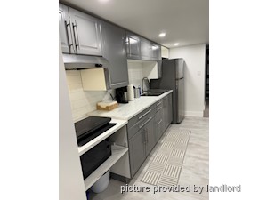 1 Bedroom apartment for rent in TORONTO