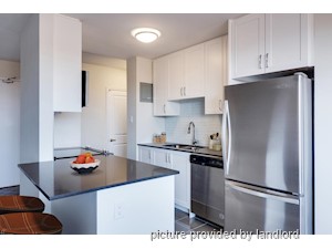 1 Bedroom apartment for rent in Mississauga