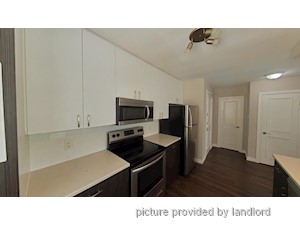 Bachelor apartment for rent in Toronto