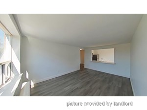 Bachelor apartment for rent in Toronto