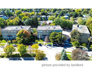 Bachelor apartment for rent in Toronto