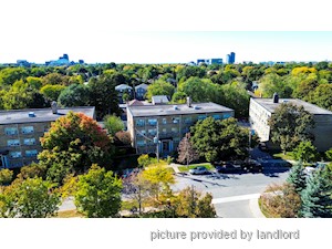 Bachelor apartment for rent in Toronto