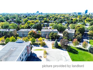 Bachelor apartment for rent in Toronto