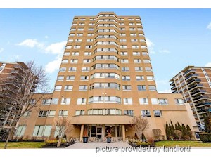 1 Bedroom apartment for rent in TORONTO