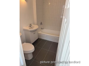 Bachelor apartment for rent in TORONTO