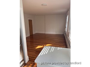 Bachelor apartment for rent in TORONTO