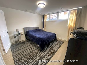 1 Bedroom apartment for rent in TORONTO