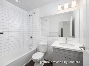 Bachelor apartment for rent in Toronto