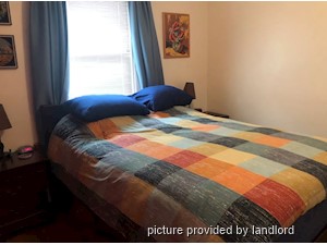 1 Bedroom apartment for rent in TORONTO