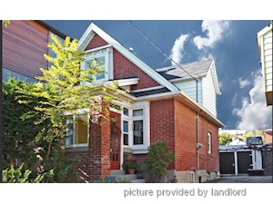 2 Bedroom apartment for rent in TORONTO