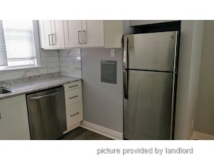 2 Bedroom apartment for rent in OTTAWA