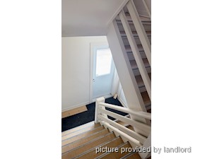 2 Bedroom apartment for rent in OTTAWA