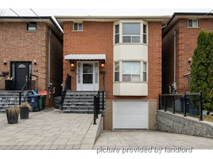2 Bedroom apartment for rent in TORONTO