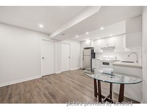 2 Bedroom apartment for rent in TORONTO