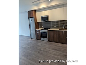 2 Bedroom apartment for rent in TORONTO