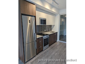 2 Bedroom apartment for rent in TORONTO
