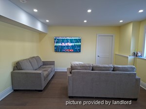 1 Bedroom apartment for rent in TORONTO