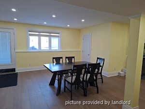 1 Bedroom apartment for rent in TORONTO