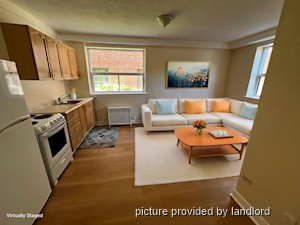 Bachelor apartment for rent in TORONTO