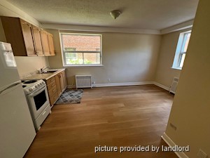 Bachelor apartment for rent in TORONTO