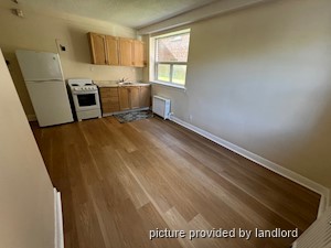 Bachelor apartment for rent in TORONTO