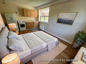 Bachelor apartment for rent in TORONTO