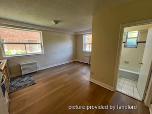 Bachelor apartment for rent in TORONTO