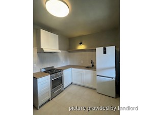 1 Bedroom apartment for rent in HAMILTON