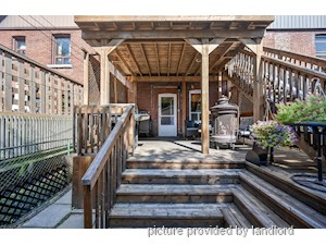 1 Bedroom apartment for rent in HAMILTON