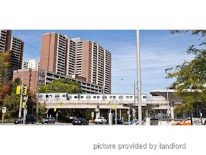 2 Bedroom apartment for rent in TORONTO