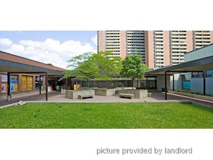 2 Bedroom apartment for rent in TORONTO