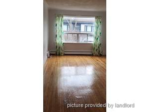 2 Bedroom apartment for rent in TORONTO