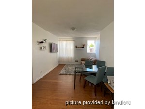 2 Bedroom apartment for rent in TORONTO