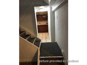 2 Bedroom apartment for rent in TORONTO