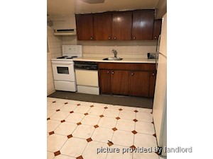 2 Bedroom apartment for rent in TORONTO