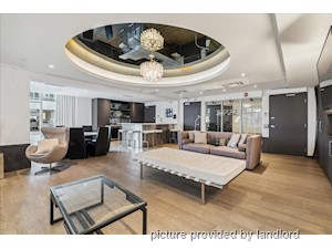 1 Bedroom apartment for rent in GRIMSBY