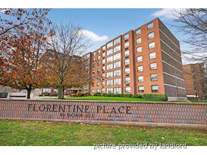 2 Bedroom apartment for rent in HAMILTON