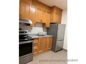 1 Bedroom apartment for rent in TORONTO