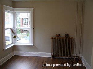 1 Bedroom apartment for rent in HAMILTON