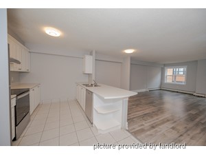 1 Bedroom apartment for rent in Halifax
