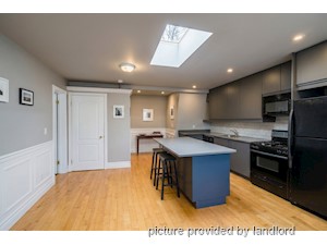 1 Bedroom apartment for rent in TORONTO