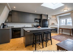 1 Bedroom apartment for rent in TORONTO