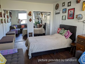 Room / Shared apartment for rent in TORONTO