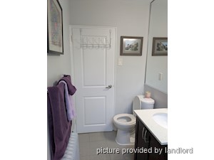 Room / Shared apartment for rent in TORONTO