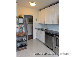 Room / Shared apartment for rent in TORONTO